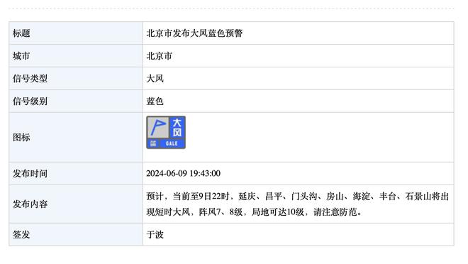 镜报：凯恩会欢迎穆帅执教拜仁，两人在热刺期间合作愉快